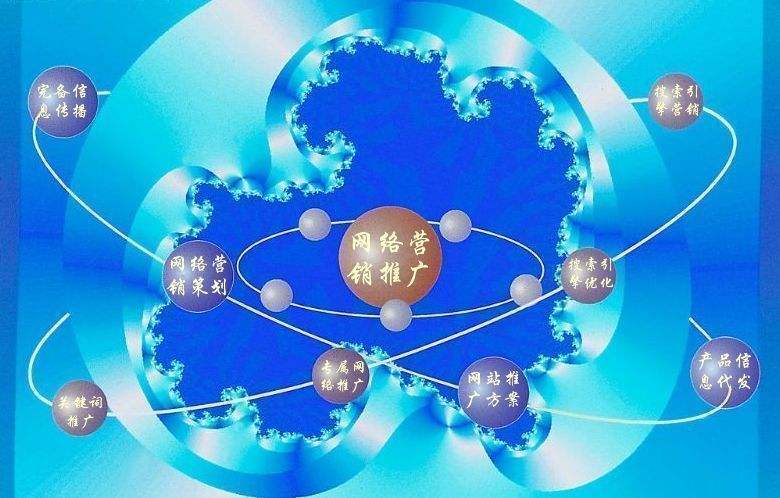 新宾新媒体运营企业需要掌握的网络推广技巧有哪些